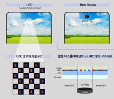 苹果新专利：屏下Face ID技术 iPhone刘海或将消失？