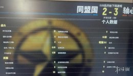 《人间地狱》战绩查看方法
