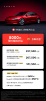 特斯拉Model 3大放价！限时优惠后22.75万起售 你心动了吗？