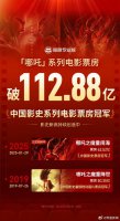 《哪吒之魔童闹海》引领狂潮 哪吒系列总票房问鼎中国影史新高峰！