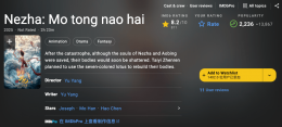 《哪吒之魔童闹海》票房破67亿 问鼎全球单一市场票房冠军！