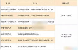 深圳通app怎么退卡 操作方法介绍