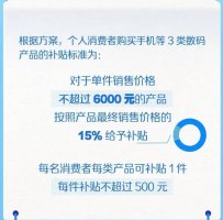 2025手机国补攻略：如何领取购新补贴 操作流程详解！