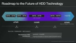 西部数据规划曝光：未来硬盘直冲36TB HAMR技术引领存储新篇章