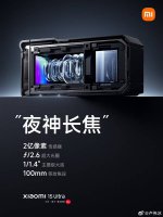 小米15 Ultra“夜神”来袭：徕卡2亿超长焦 200-400mm无损变焦挑战极限