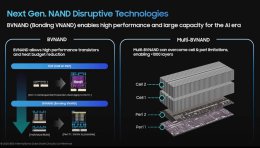三星2030年目标：突破1000层NAND 400层晶圆键合技术已亮相