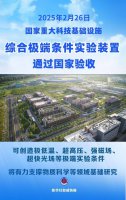国家科技新里程碑！综合极端条件实验装置正式通过验收
