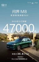 问界M8与M9预订热潮：84小时小订量分别突破4.7万与2.3万台！