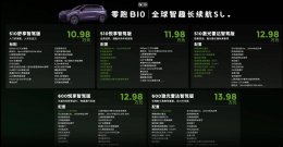 零跑B10预售开启 激光雷达智驾低至10.98万起 性价比如何？