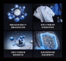 小米米家洗烘套装Pro新上市：蓝氧净化+热泵烘干 国补价仅5199.2元！