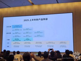群晖2025上半年NAS新品来袭 全系标配2.5GbE网口升级
