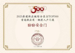 盼盼安全门蝉联地产供应链TOP500 匠心品质引领行业新风尚！