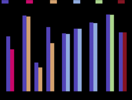 阿里云开源Qwen2.5-Omni-7B 小尺寸全模态大模型手机也能轻松运行！