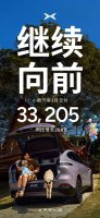 小鹏汽车月销再创新高！3月交付3.3万辆 同比激增268%