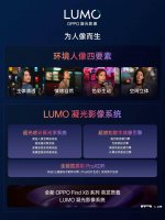 OPPO Find X8 Ultra LUMO凝光影像实测：人像摄影新高度？