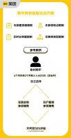 美团骑手养老保障新举措：养老保险试点无门槛补贴启动