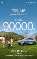 鸿蒙智行问界M8预订火爆 家庭智慧旗舰SUV小订量已超9万