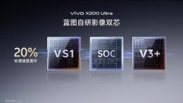 vivo X200 Ultra全面评测：影像卓越 这六大亮点你不可不知！