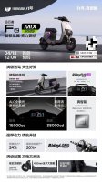 九号电动车Fz MIX 2025上市：智能配置升级 陡坡缓降首发仅3899元起