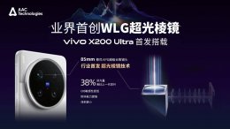 vivo X200 Ultra首发WLG三合一超光棱镜 光学技术革新来袭！