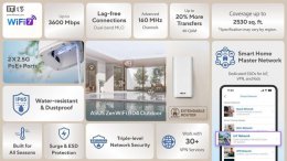 华硕发布户外版ZenWiFi BD4路由器：双频Wi-Fi 7 IP65防水防尘