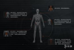 《暗区突围无限》健康系统介绍