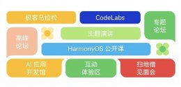 华为HDC2025开发者大会启幕在即 鸿蒙6新特性抢先看 门票今日开售！