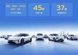 长安汽车2025大动作：12款新能源车型上市 固态电池与人形机器人来袭