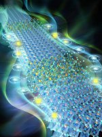 中国科大团队突破！高性能纯红光钙钛矿LED问世