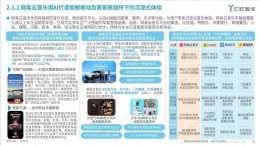 网易云音乐车载版成车展明星 九成以上车型预装引领智能音乐新风尚