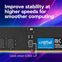 AMD AM5平台能否借CUDIMM内存条实现内存性能飞跃？