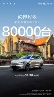 问界M8上市首月大放异彩 大定突破8万台引发热议！