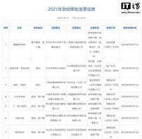 《暗黑破坏神II》重制版PC版号获批 国服上线指日可待！