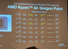 AMD锐龙AI系列再添新成员？锐龙AI 5 330处理器曝光