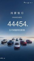 鸿蒙智行5月新车交付破4万 各车型销量齐头并进再攀高峰！