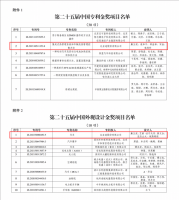 比亚迪技术实力再获认可 累计研发投入超1800亿 斩获两项国家级专利金奖！