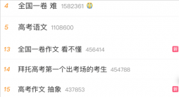 高考作文引热议 AI助手齐上阵谁写得更出彩？