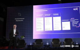 华为数据中心自动驾驶网络：领航业界 迈向全面L4级自智新高度