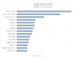 OPPO Reno14 ColorOS 15小更新大提升 用户体验再上新台阶