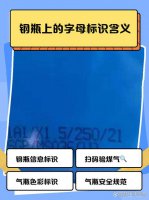 探索hzx的多重身份：三个字母背后的无限可能