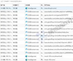 终端安全管理软件全解析：守护信息安全 这些功能不可不知