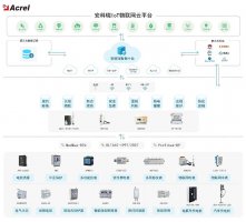 无线物联网赋能智能配电监控：打造高效安全电力管理新时代
