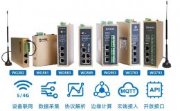 工控PLC数据采集网关：无线通信与有线通信全解析