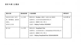 特斯拉与火山引擎达成合作 全新Model Y L车型接入豆包大模型