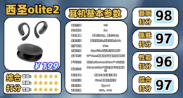 开放式蓝牙耳机怎么选？十款高性价比耳机实测 从佩戴到音质帮你避坑