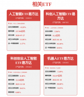 石头科技3月23日股价下跌2.83% 主力资金净流出超千万元 游资逆势流入