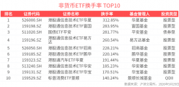 2026年5月29日ETF市场扫描：可转债ETF成交领先 港股通信息技术ETF活跃度攀升