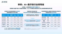二十七载砥砺前行 科大讯飞以全栈自主可控之姿勇立AI潮头